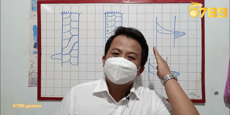 Vảy kích giáp - Thông tin hữu ích dành cho các sư kê 6789 Khái quát chung về vảy kích giáp ở gà đá